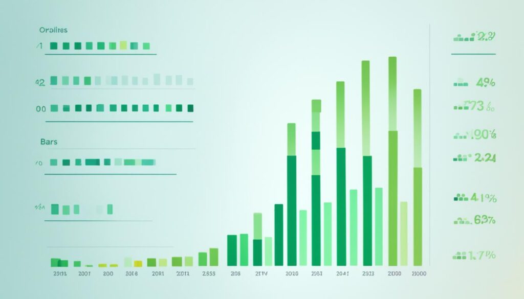 Google My Business optimization